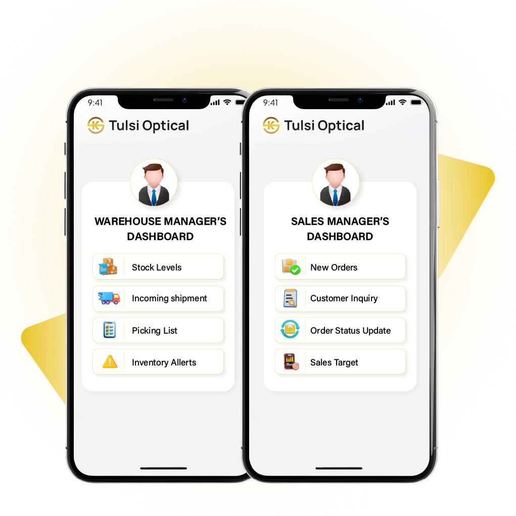 Role-Based Access Control