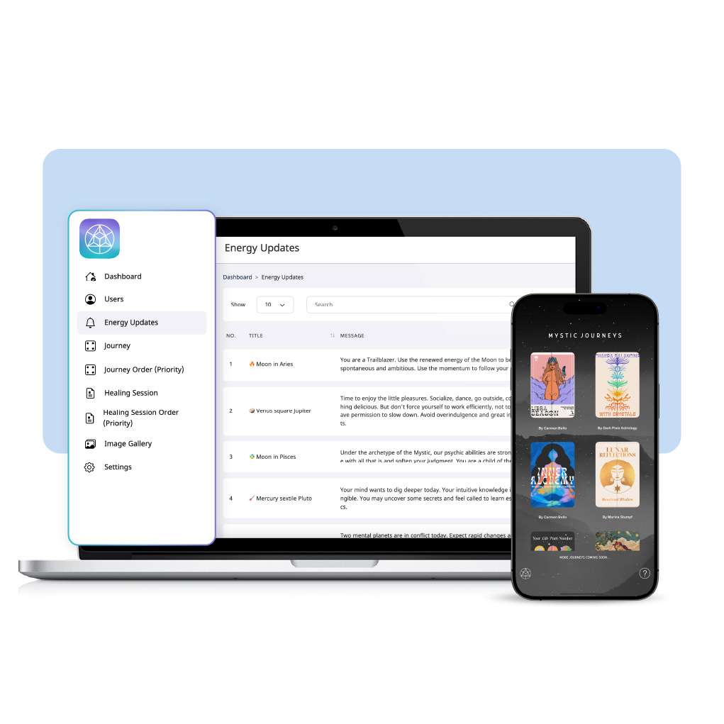 Admin Panel for Content & Scheduling